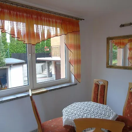 ゲストハウス Goscinne Irena Władysławowo